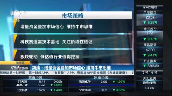 天创网 民生银行张丽云：4月MLF大幅净投放 维稳信号明显 降息仍面临多重约束